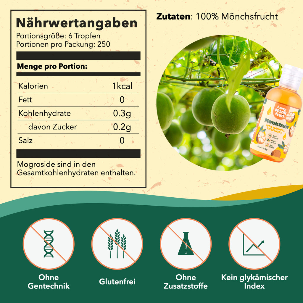 Mönchsfrucht Drops